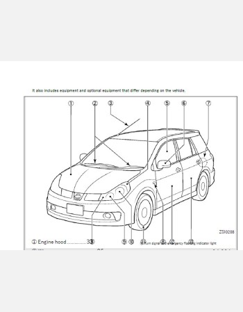 nissan wingroad 2010 2011& 2012 owners manual in english